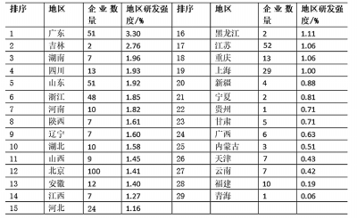 图片默认标题_fororder_1