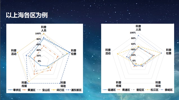 图片默认标题