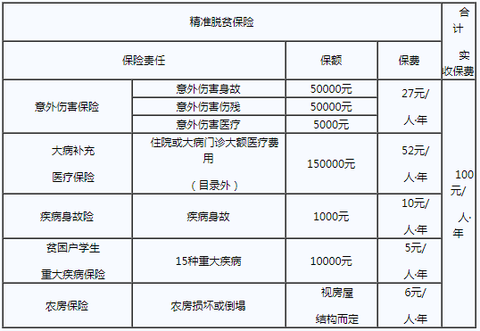 图片默认标题