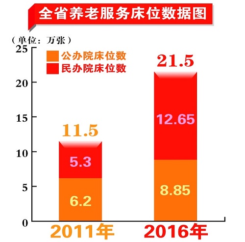 图片默认标题