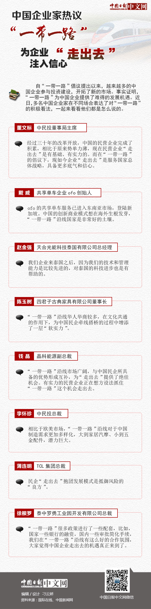 中国企业家热议“一带一路”：为企业“走出去”注入信心