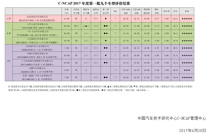 图片默认标题