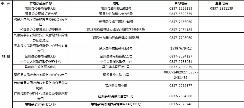 9月1日起 四川189个受理点可办港澳台居民居住证