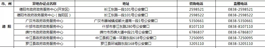 9月1日起 四川189个受理点可办港澳台居民居住证