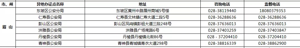 9月1日起 四川189个受理点可办港澳台居民居住证