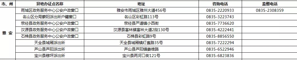 9月1日起 四川189个受理点可办港澳台居民居住证