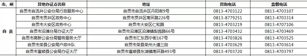 9月1日起 四川189个受理点可办港澳台居民居住证