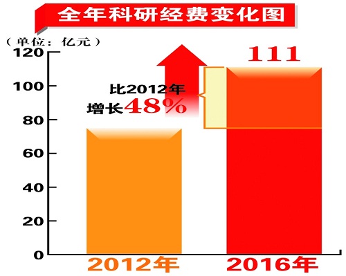 图片默认标题