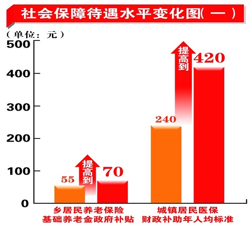 图片默认标题