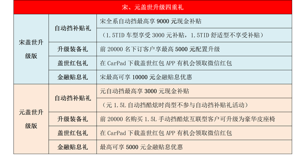 图片默认标题