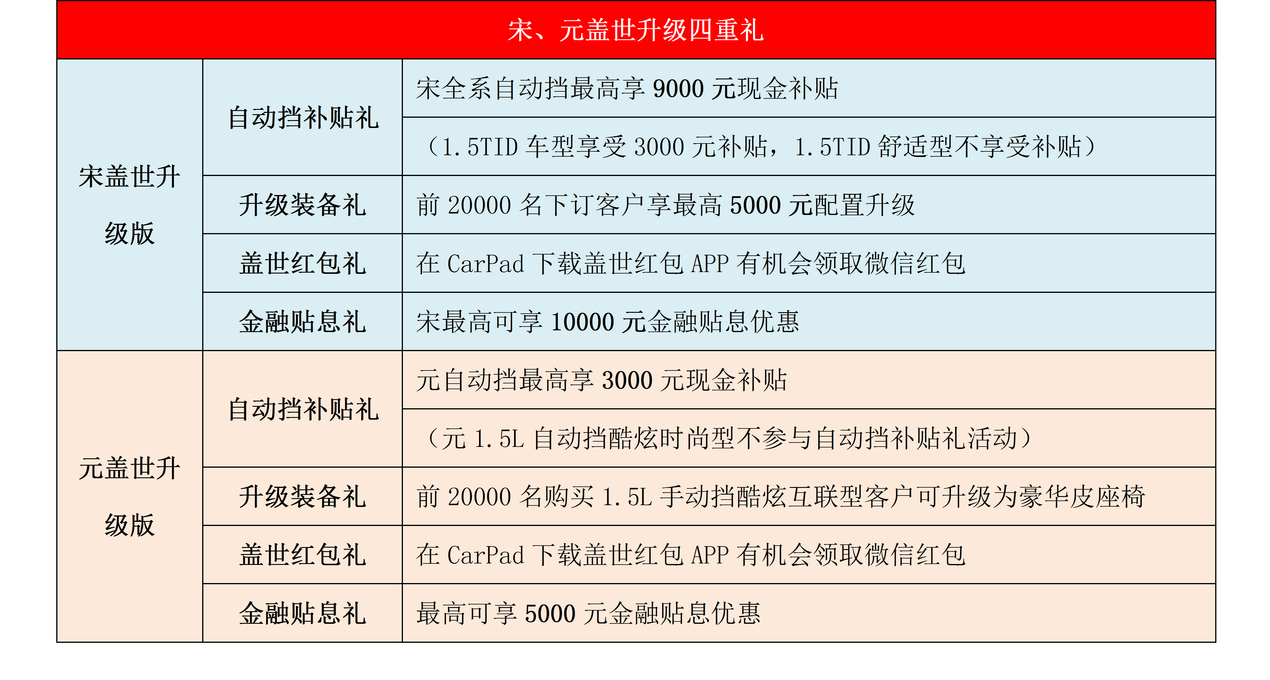 图片默认标题