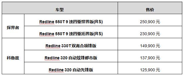 图片默认标题_fororder_QQ截图20180905172407