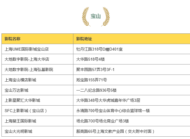 图片默认标题