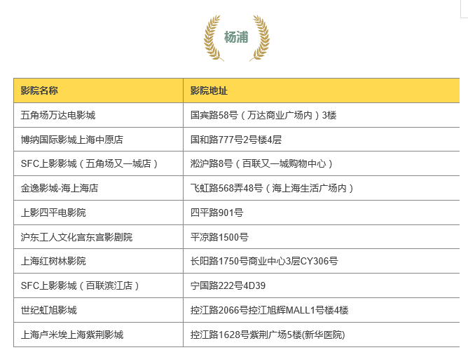 图片默认标题