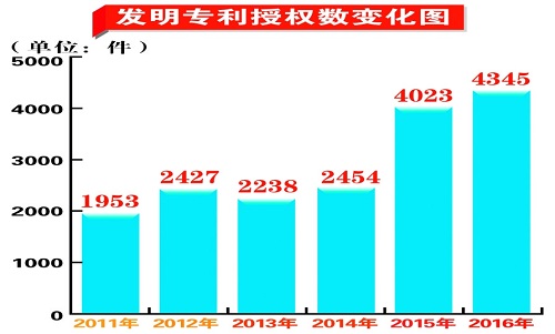 图片默认标题