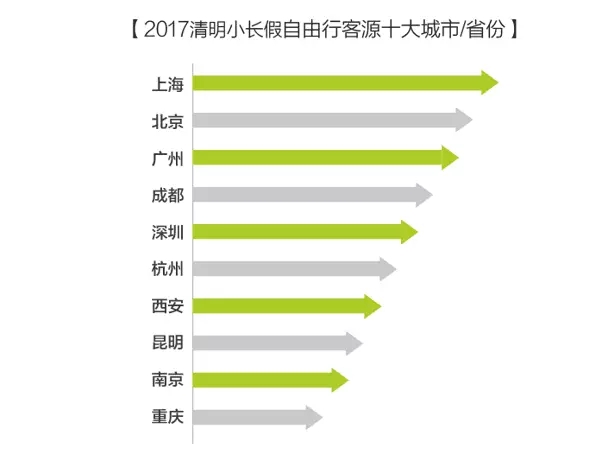 图片默认标题