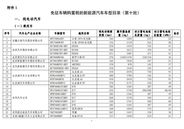 图片默认标题