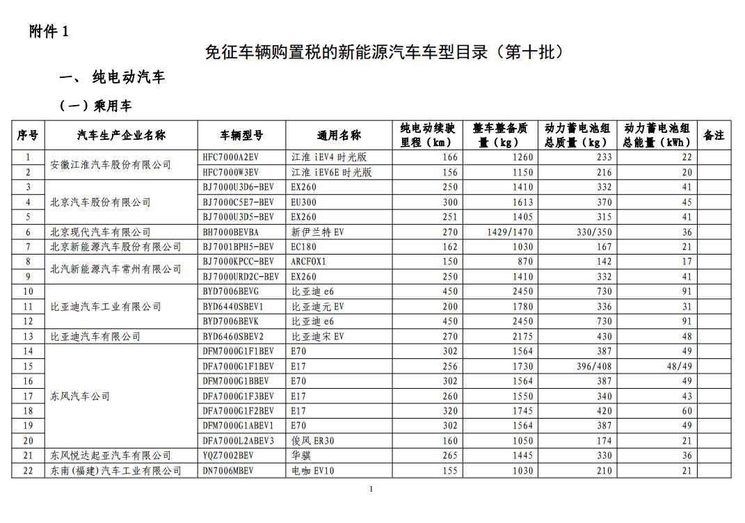 图片默认标题