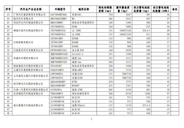 图片默认标题