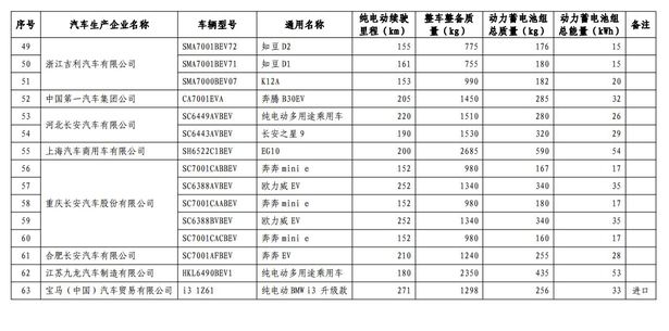 图片默认标题