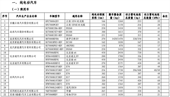 图片默认标题