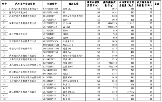 图片默认标题