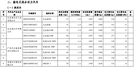 图片默认标题