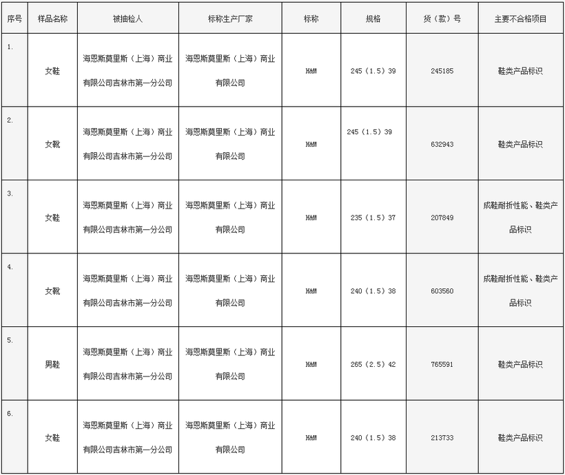 图片默认标题_fororder_K9GQE_8}U5BNU@K2P{KHKS0