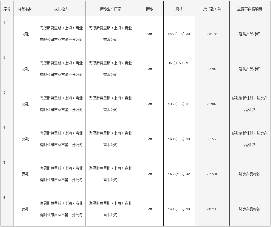 图片默认标题_fororder_K9GQE_8}U5BNU@K2P{KHKS0