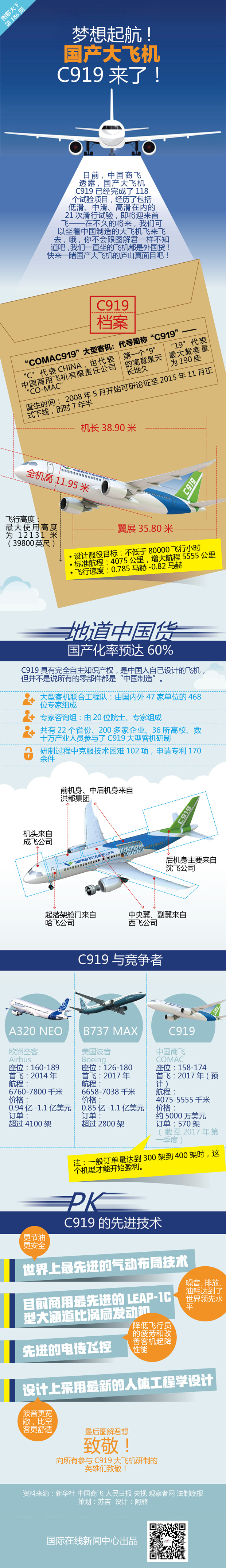 图片默认标题