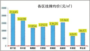 图片默认标题