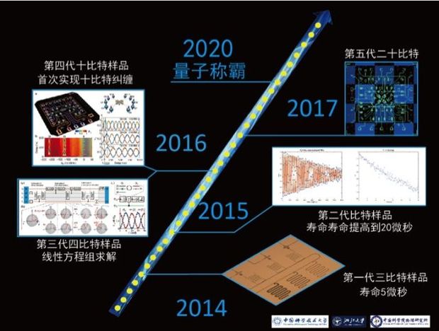 图片默认标题