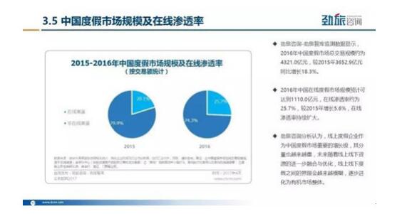 图片默认标题