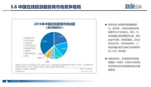 图片默认标题