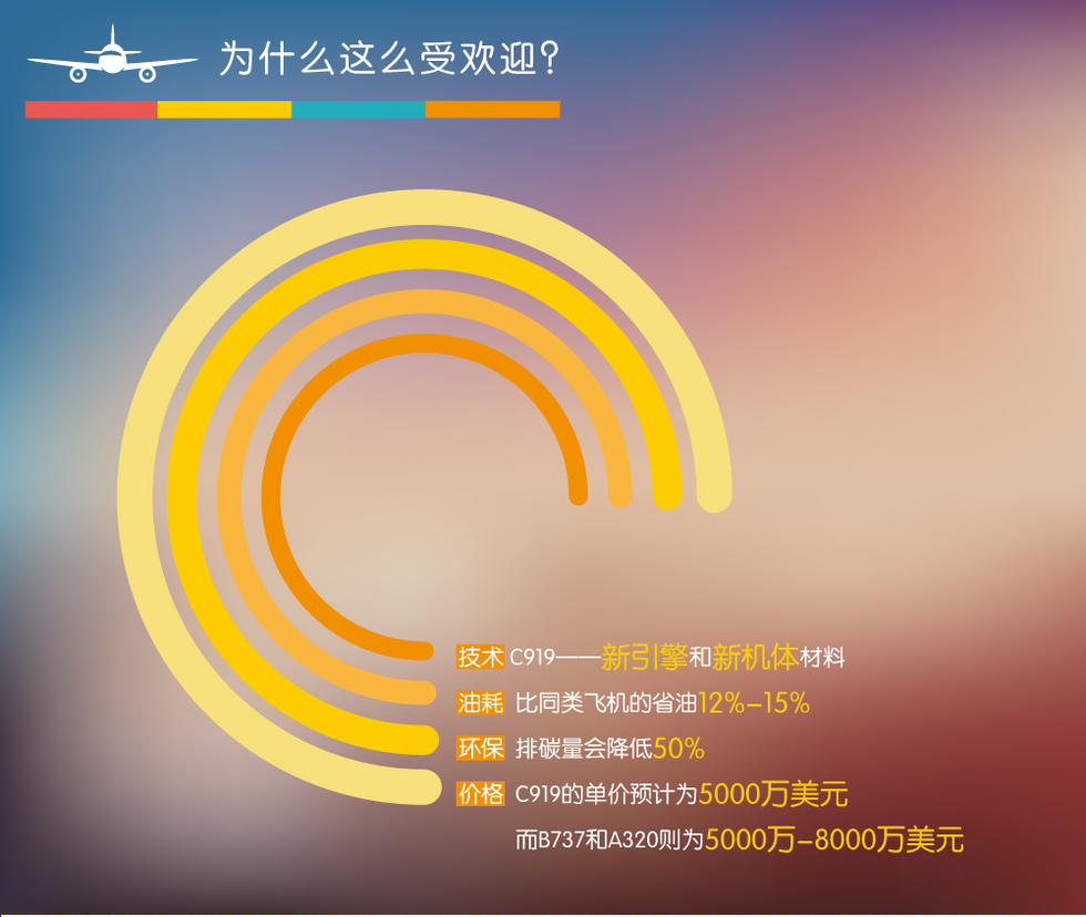 图片默认标题