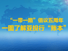 【图解天下】第263期：一图带你看懂未来中俄地方合作怎么做_fororder_{E9C2F92A-2852-4FEC-A7B5-49360179A477}