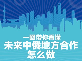 【图解天下】第263期：一图带你看懂未来中俄地方合作怎么做