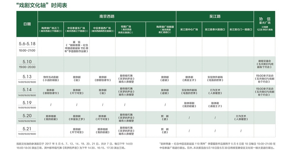 图片默认标题