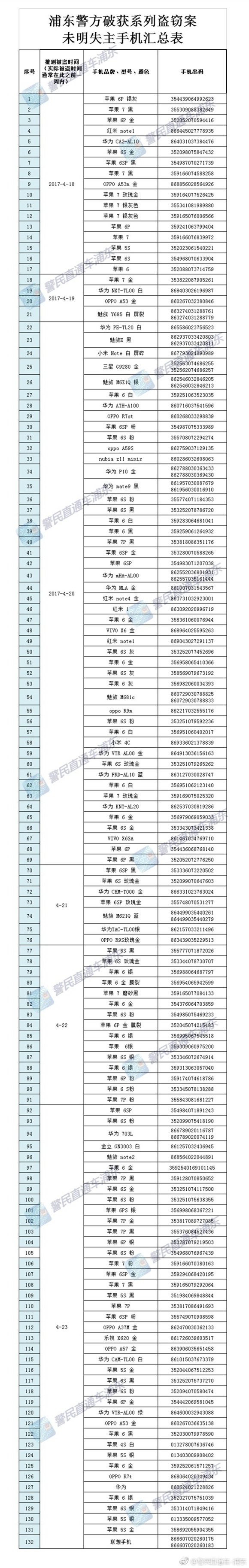 图片默认标题