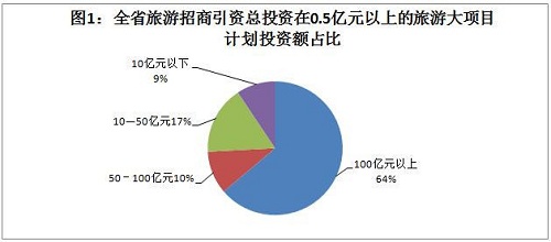 图片默认标题