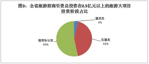 图片默认标题