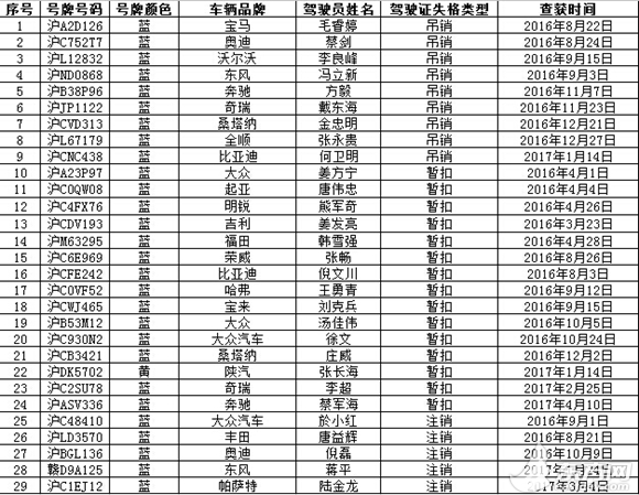 图片默认标题