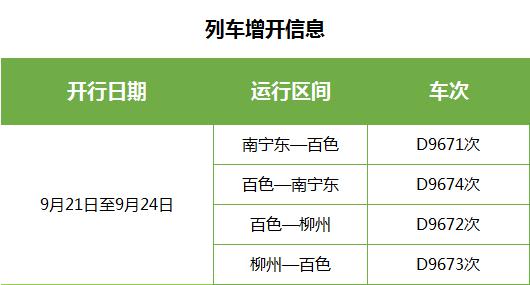 【唐已审】【供稿】中秋期间宁铁增开或重联动车30趟