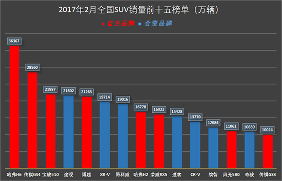 图片默认标题