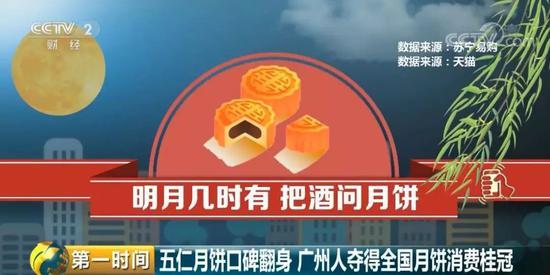 今年最受欢迎的月饼是它 网友：此一时、彼一时啊