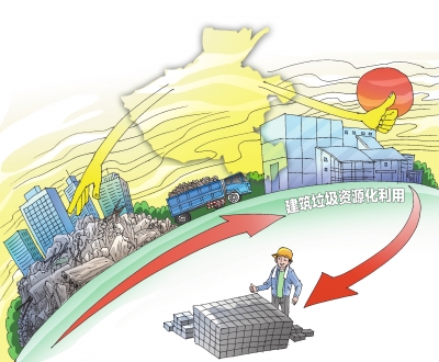 【头条列表】经济观澜——建筑垃圾利用的“河南实践”