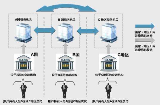 图片默认标题