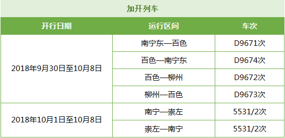 【唐已审】国庆期间南宁铁路局增开、重联动车140趟