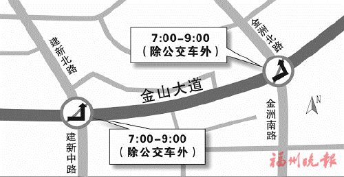 福州金山大道两个路口早高峰拟禁左 市民可提意见和建议