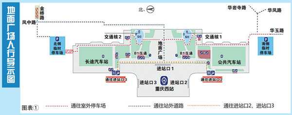 【聚焦重庆】重庆西站出行攻略来啦